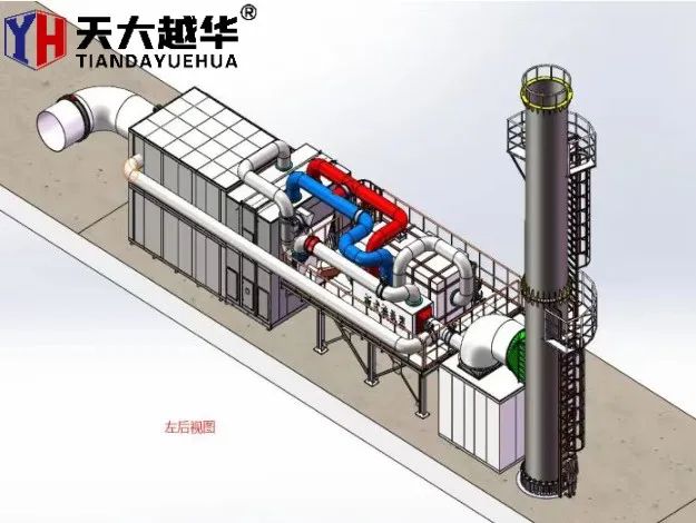 Как да се справим с промишлените отпадъчни газове?